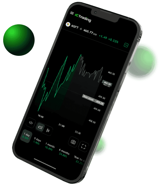IC Trading