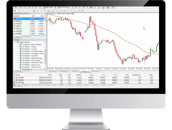 MetaTrader 4 features