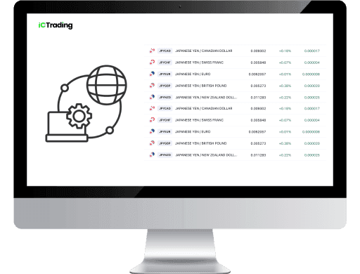 Access secure, fast and stable trading connection
