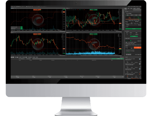 Automate your trades