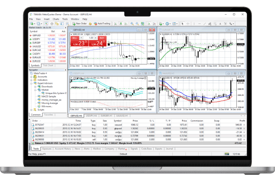MetaTrader 4