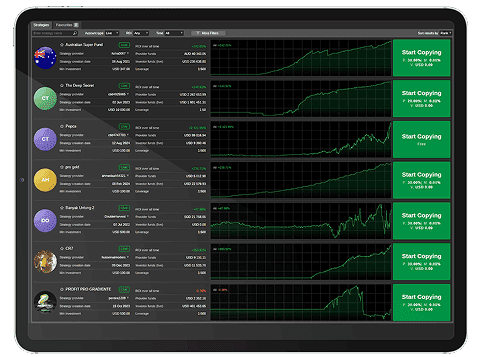 cTrader Copy Trading